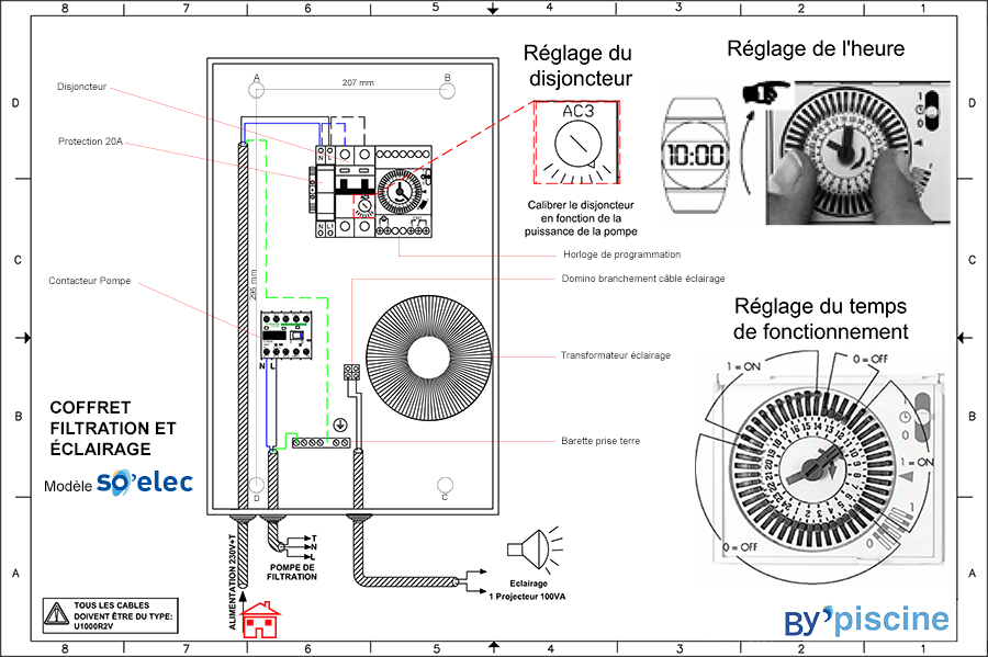 notice de branchement coffret de filtration piscine