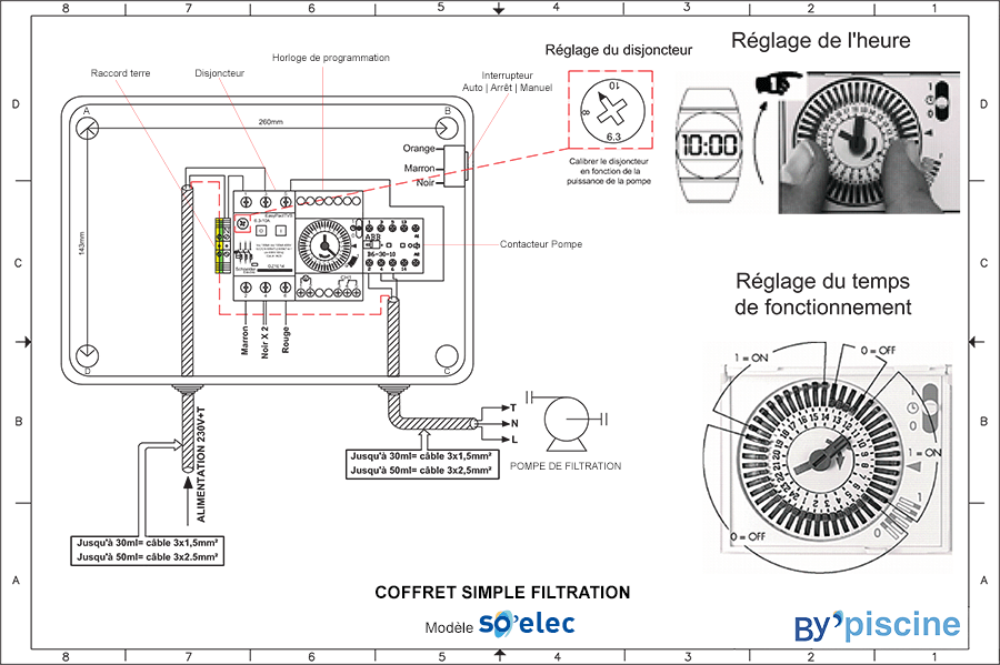 notice de branchement coffret de filtration piscine